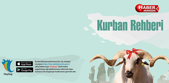 Samsun Kurban Rehberi Açıklandı