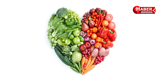 Beslenmenin ABC’si