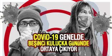 KÜRESEL SALGIN CORONA VİRÜS HAKKINDA BİLİNMESİ GEREKENLER
