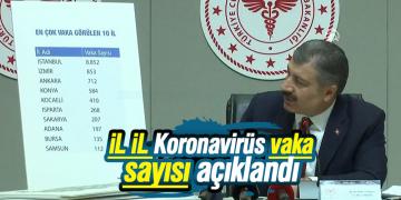 Bakan Koca il il Koronavirüs vaka sayısını açıkladı