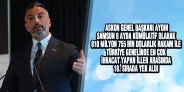 ASKON Başkanı Aydın, ‘Faizsiz Modeller Üzerine Yoğun Bir Mesaiye Gireceğiz’