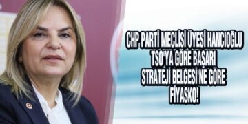 Hancıoğlu: ‘İhracatta, Yönetilemezlik Ve Öngörüsüzlük Eseri’