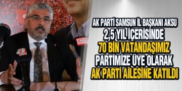 Başkan Aksu Gündeme Dair Açıklamalarda Bulundu