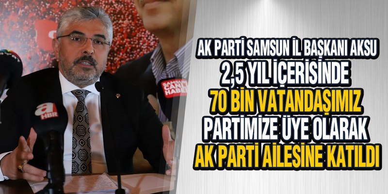 Başkan Aksu Gündeme Dair Açıklamalarda Bulundu