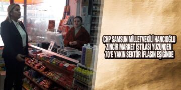Hancıoğlu, ‘Zincir Market Kuralsızlığı, Esnafın Kabusu Oldu!’