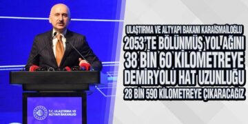 Bakan Karaismailoğlu, 2053 Ulaştırma Ve Lojistik Ana Planı’nı Açıkladı