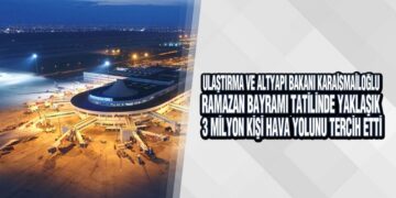 Karaismailoğlu, ‘Hava Yoluna Yatırımlarımız Hız Kesmeden Devam Edecek’