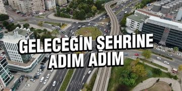 Geleceğin Şehrine Adım Adım